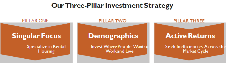 croatan pic for newsletter